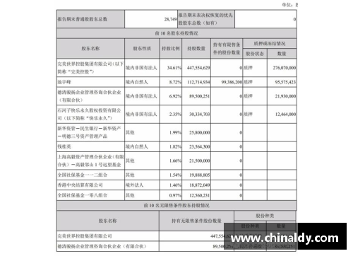 J9集团完美世界第一季营收25.7亿，创始人池宇峰半年套现16亿，揭秘背后的商业传奇
